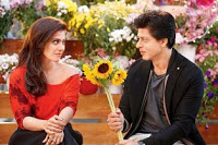 Dilwale First Week Box Office Collections