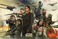  Rogue One: A Star Wars Story Budget &India Box Office Collection